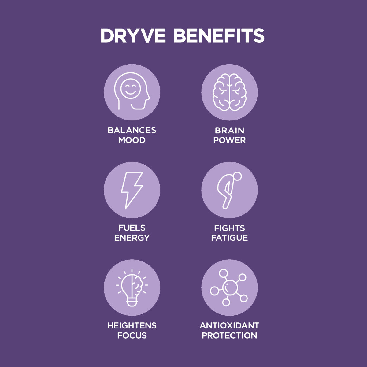 DRYVE: Impulsa tu Enfoque