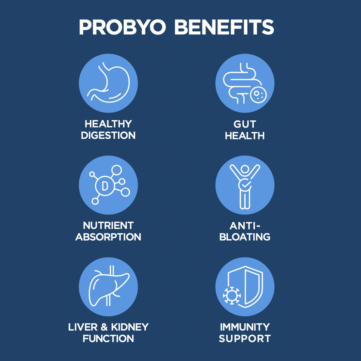 PROBYO: Restaura Tu Equilibrio Interno